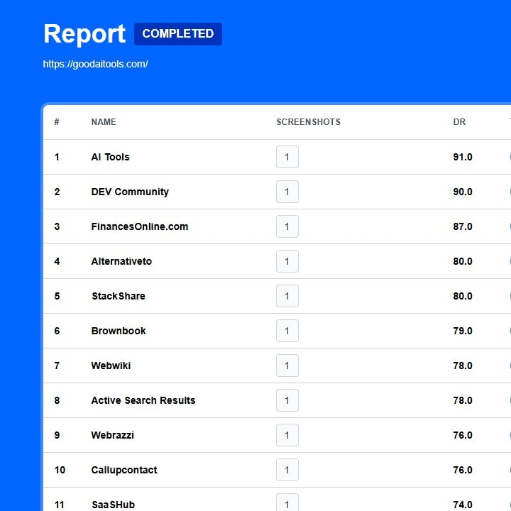 Live Report Example