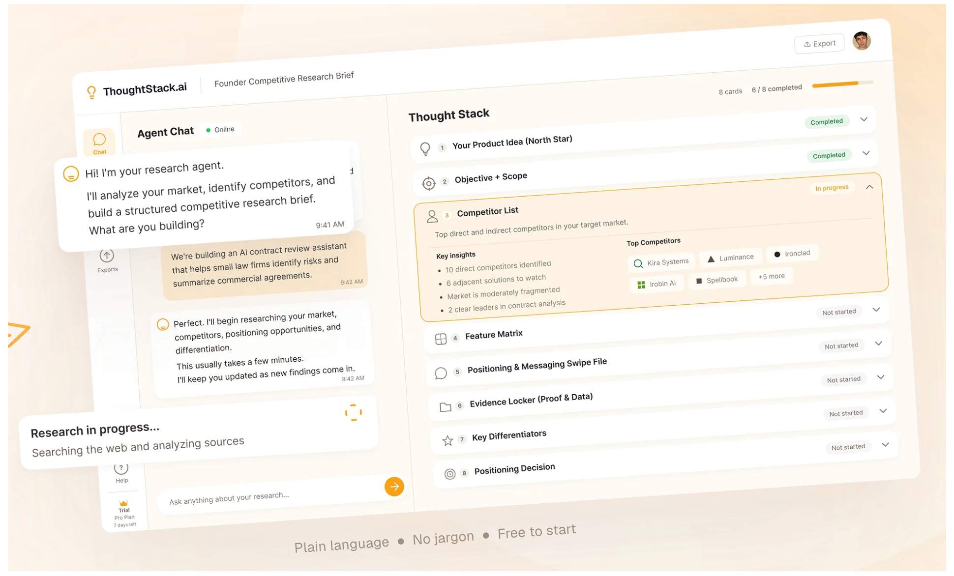 ThoughtStack.ai product preview