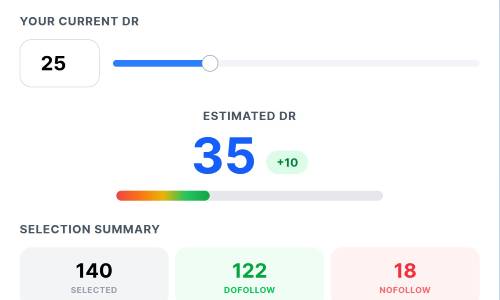Domain Rating (DR) Calculator - Free SEO tool to estimate Domain Rating growth from directory submissions